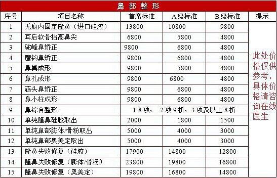 隆鼻多少錢(qián)？隆鼻價(jià)格表
