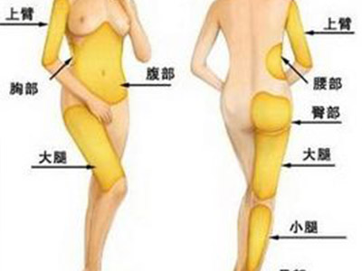 南昌佳美整形醫(yī)院火熱價(jià)格表一覽曝光