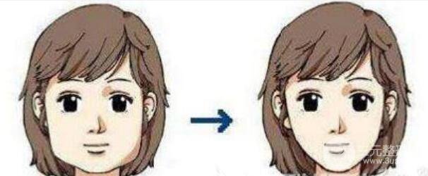 廣州美萊整形價格貴不貴？詳細解析你值得擁有