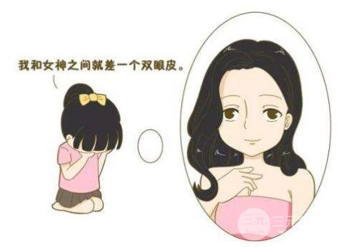 單眼皮割雙眼皮好還是埋線好?