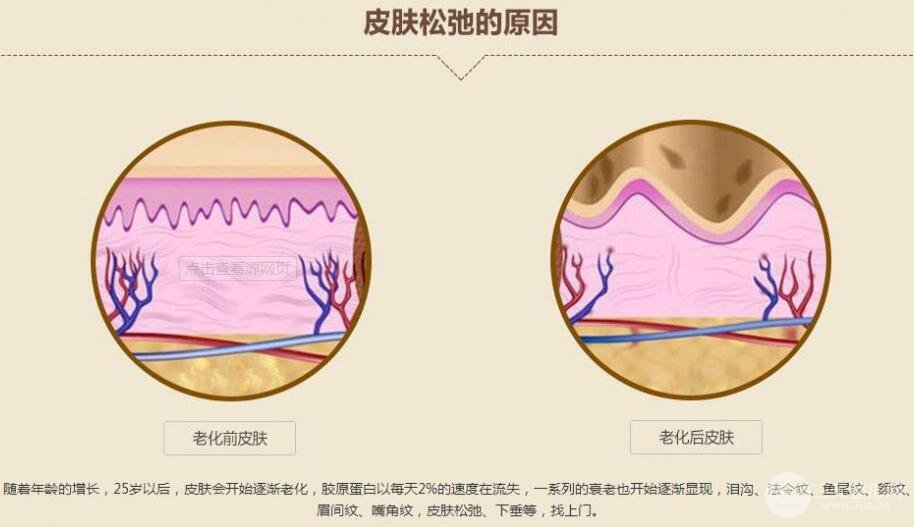 怎么樣去抬頭紋？這個方法才是真·有！