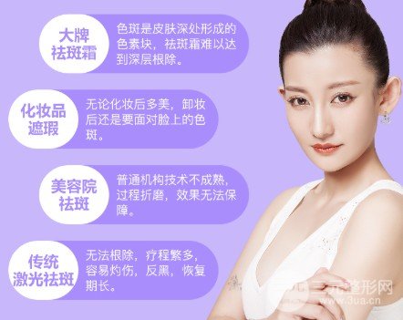 激光可以去除黃褐斑嗎