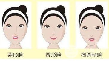 想做下頜角手術(shù)，磨頭還是削骨更好?