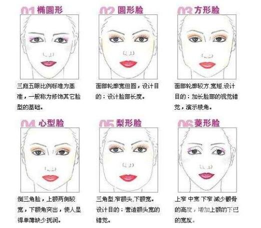 為什么下頜角手術(shù)經(jīng)常加皮質(zhì)骨手術(shù)呢?