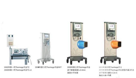 熱瑪吉美容除皺價(jià)格