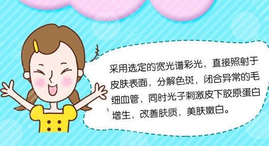 e光嫩膚多久做一次