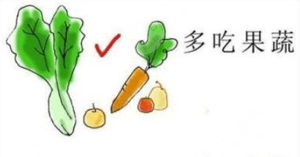 食物上面需要注意的方面
