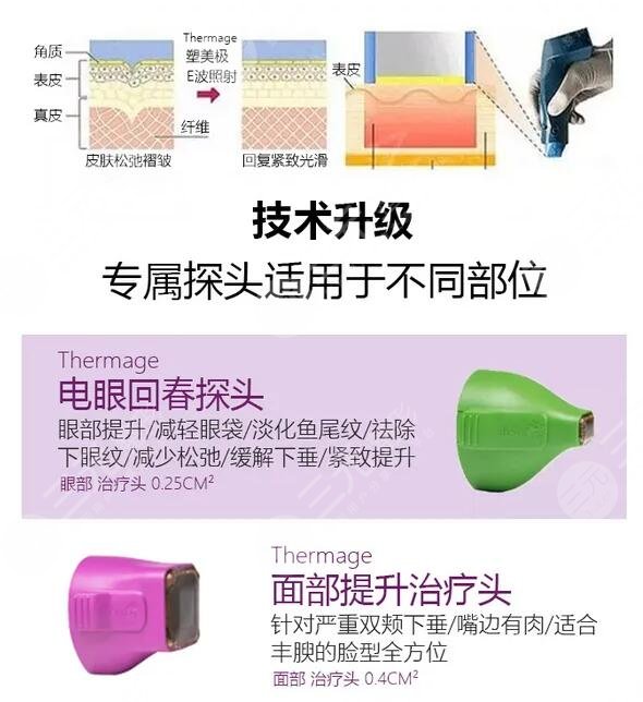 做熱瑪吉的好處