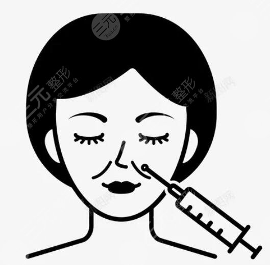 皺紋是什么原因造成的？如何緩解皺紋的產(chǎn)生？射頻除皺前后案例果