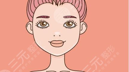 浙大一院吳慧玲雙眼皮案例分享丨單眼皮的逆襲之路！