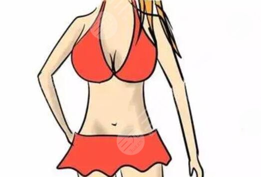 術(shù)后果圖&評(píng)價(jià)