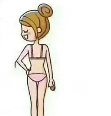 術(shù)后果圖&評(píng)價(jià)