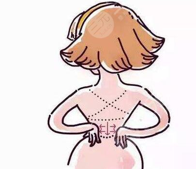 開(kāi)始操作了