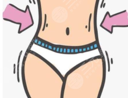 超脂塑溶脂術(shù)后會(huì)出現(xiàn)凹凸不平的現(xiàn)象嗎