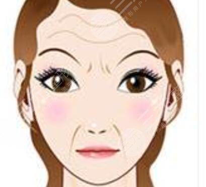 北京丹熙整形怎么樣??？整形醫(yī)生名單+祛抬頭紋真實案例