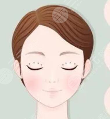 許揚(yáng)濱醫(yī)生