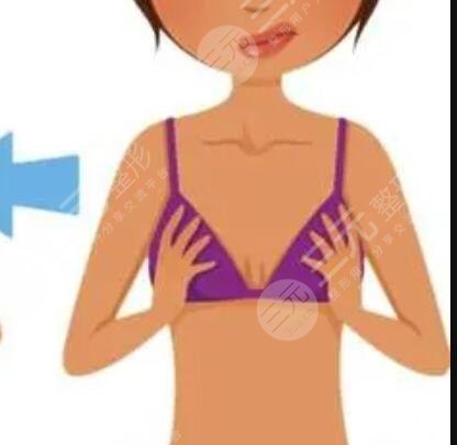 成都天之美整形醫(yī)院