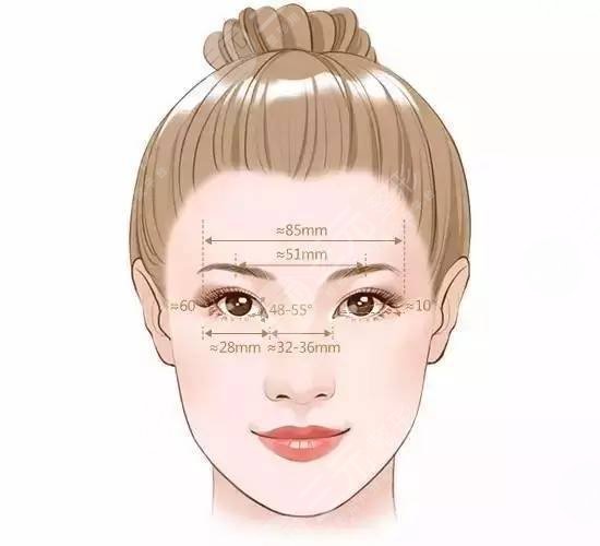 雙眼皮手術(shù)后8天