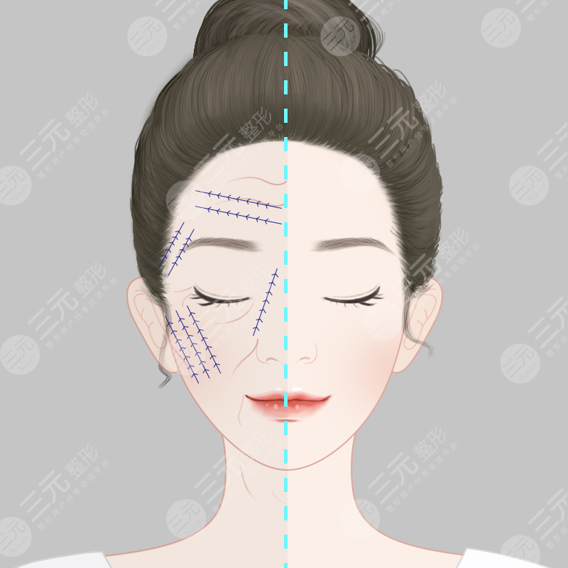 體驗熱瑪吉過程感想記錄