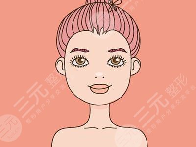 張勝利面部吸脂整形案例