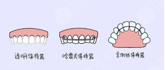 武漢大學口腔醫(yī)院項目科普