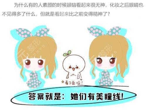 美瞳線一到七天恢復圖