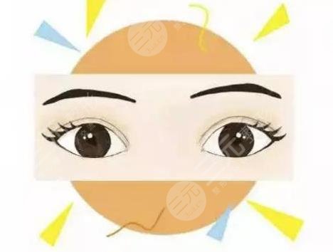 樂(lè)山武警醫(yī)院做雙眼皮手術(shù)果案例分享