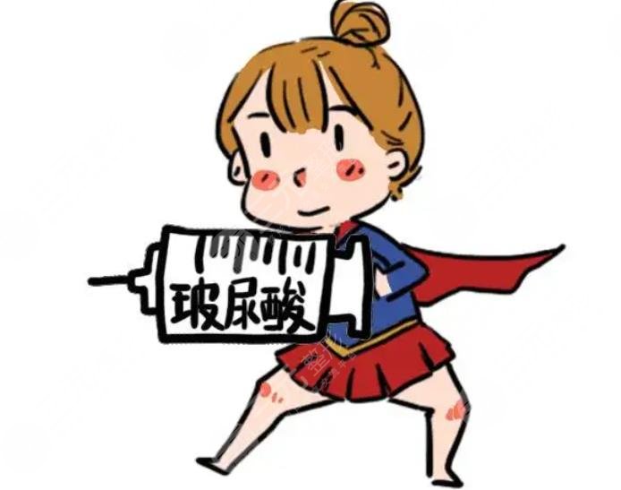 注射玻尿酸除皺案例