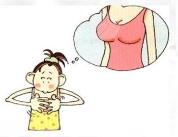 隆胸假體哪種好?