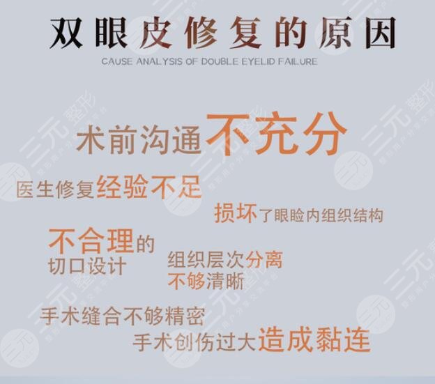 雙眼皮修復(fù)手術(shù)