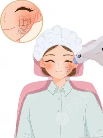 汕頭大學(xué)醫(yī)學(xué)院第一附屬醫(yī)院整形科項目科普