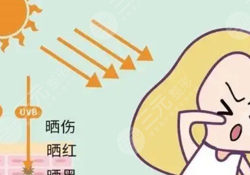 快速變白的方法有哪些?