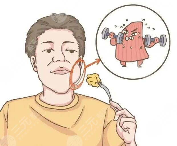 咬肌怎么變??？