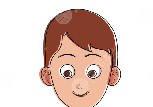 男士臉部護理步驟順序