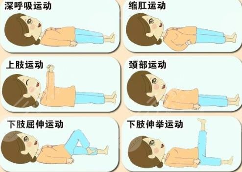 產(chǎn)后產(chǎn)褥操