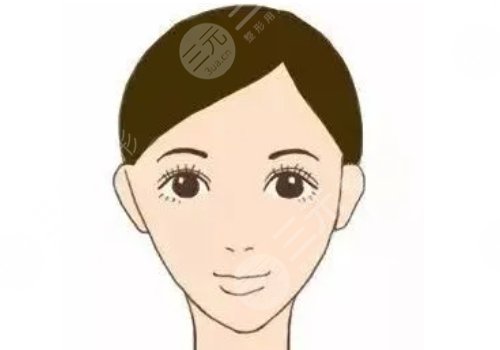 怎樣變瓜子臉？