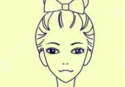 怎樣變瓜子臉？
