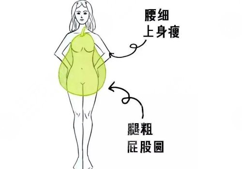 鴨梨型身材適合什么褲子？
