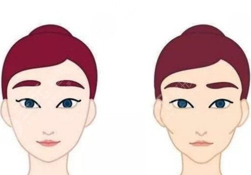 德州天宏醫(yī)療美容門診怎么樣？