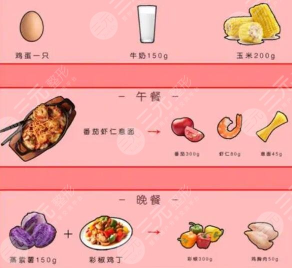 想減肥晚餐吃什么比較合理?