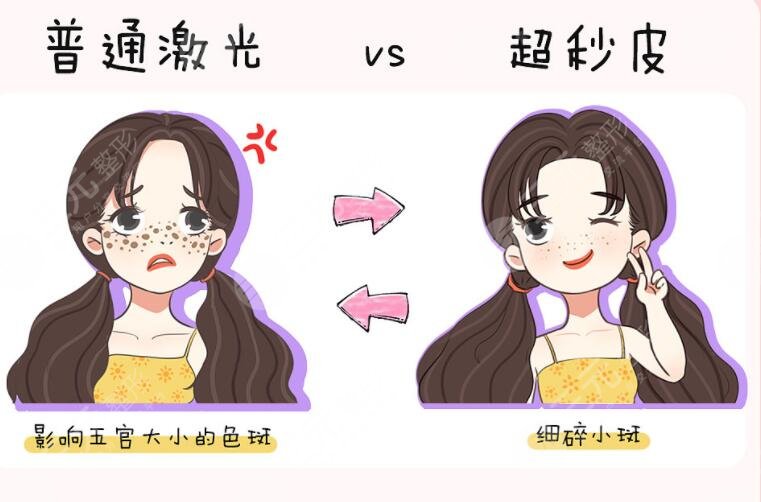 怎么樣祛斑果好？這7種方法網(wǎng)友明星都在打卡！見(jiàn)快且健康~