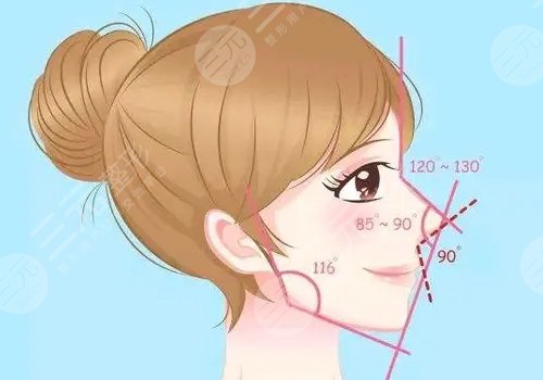 玻尿酸隆鼻會(huì)不會(huì)鼻梁越來越寬?