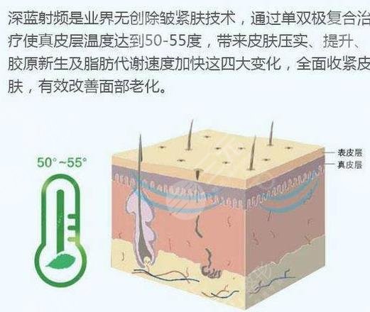 怎么收縮臉部毛孔