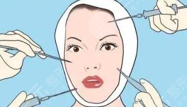 如何去除抬頭紋？