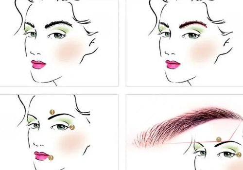 紋眉毛幾天可以恢復(fù)好？