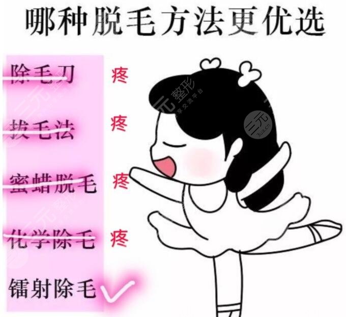 冰點(diǎn)脫毛和激光脫毛的區(qū)別注意事項(xiàng)，脫毛后可以洗澡嗎？該怎么護(hù)理？