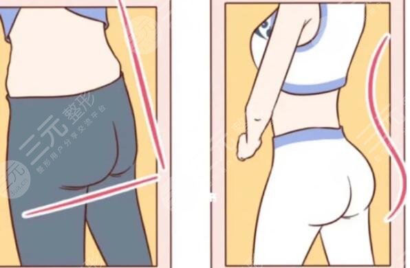 安全健康的減肥方法有哪些？通過這幾個(gè)方法，讓你的身體曲線如獲新生！