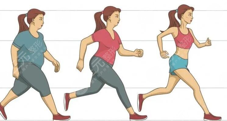 運(yùn)動(dòng)減肥