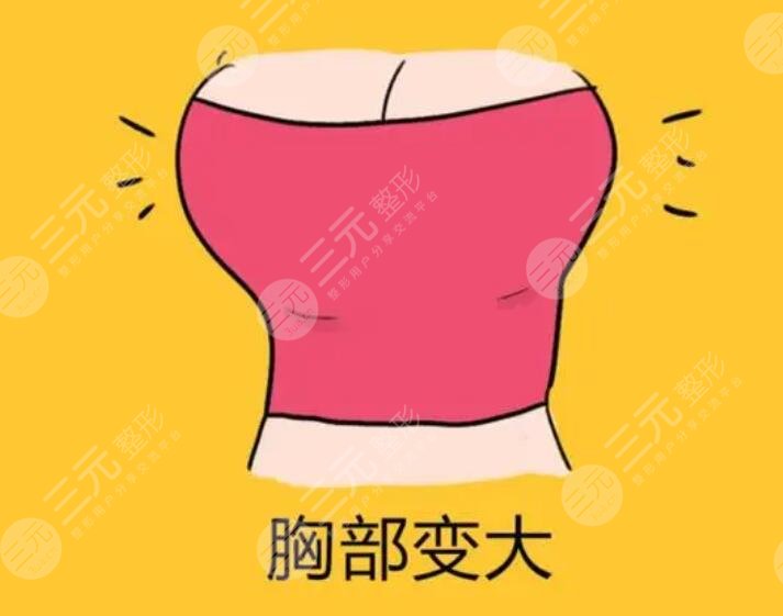 女生怎么變大胸安全又有效？想擁有火辣身材嗎？