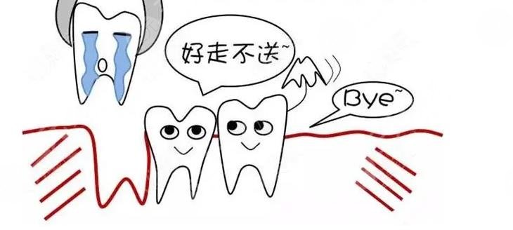 如何緩解牙齒松動(dòng)問題？